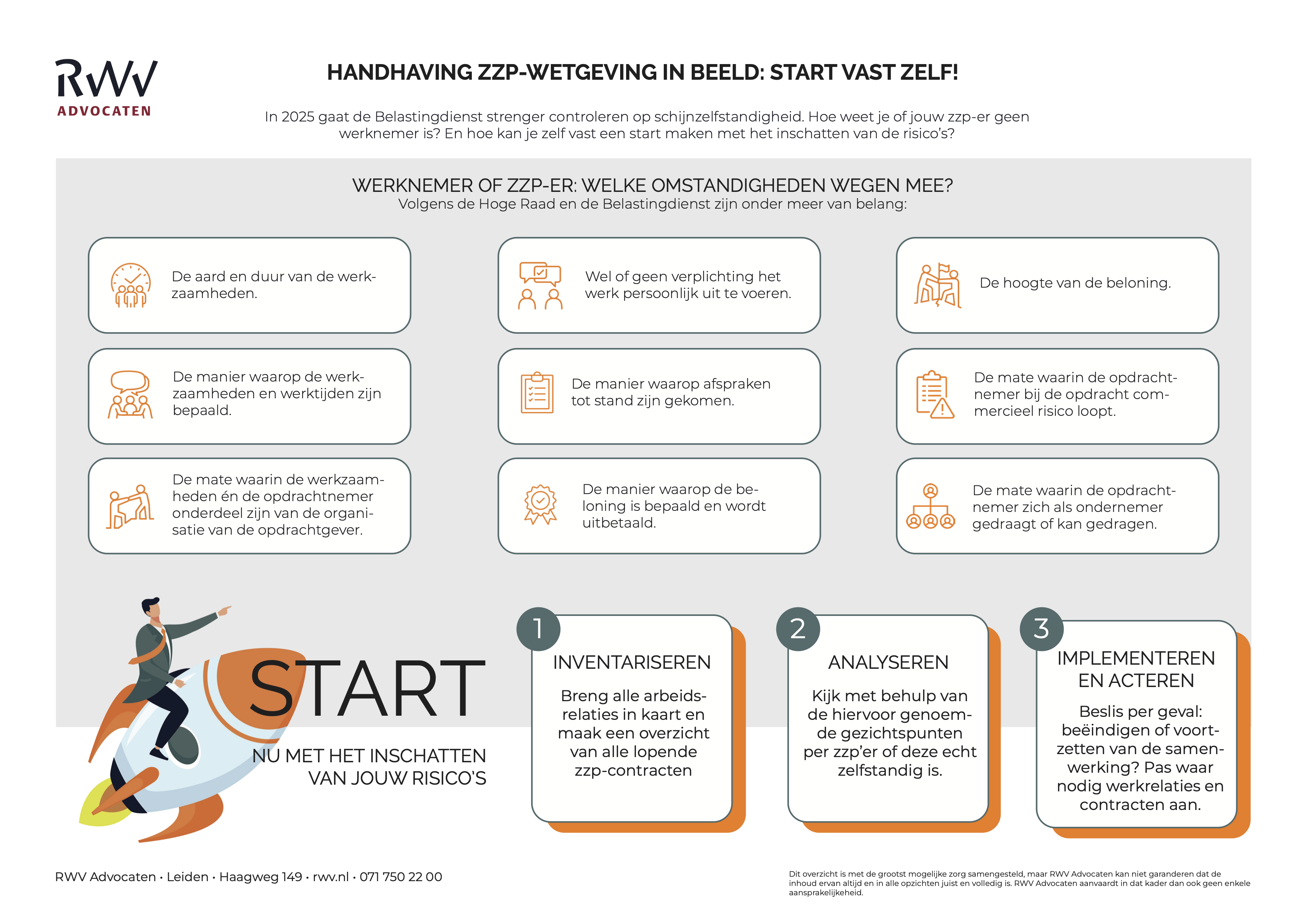 infographic handhaving zzp-wetgeving in beeld: start vast zelf!